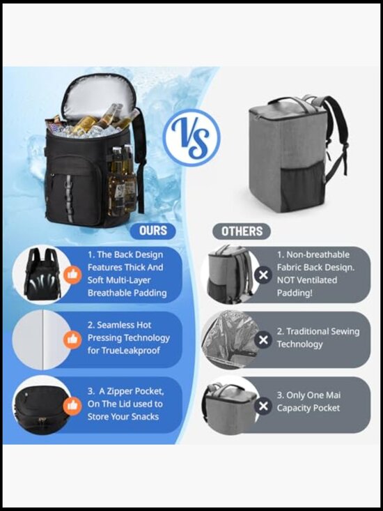 Large Capacity Insulated Cooler Backpack Leak Proof Soft Shell 16.5H main image 7